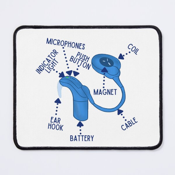 Item preview, Blue Cochlear Implant Parts and Pieces  designed and sold by Hear4theEars.
