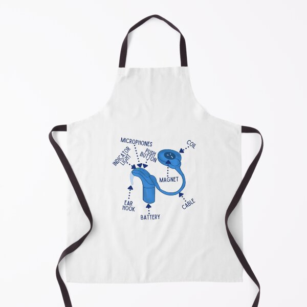 Item preview, Blue Cochlear Implant Parts and Pieces  designed and sold by Hear4theEars.