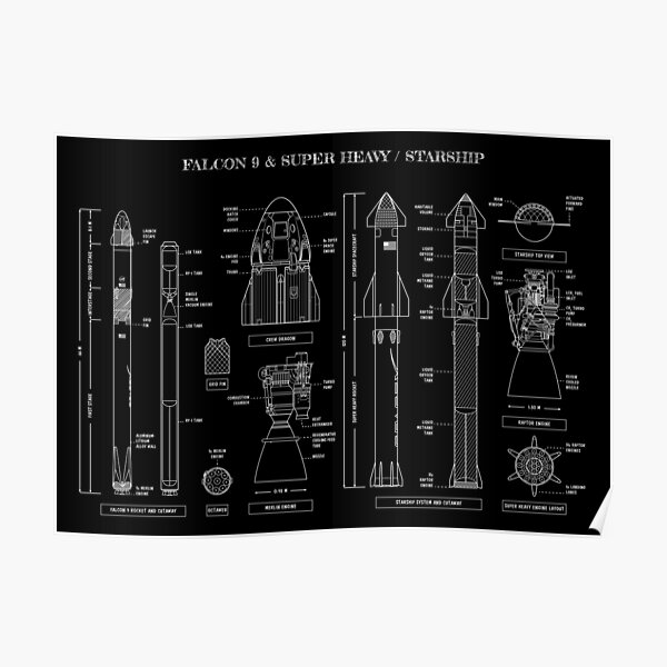 SPACEX: Falcon 9 & Super Heavy / Starship (White Stencil - No Background) Poster