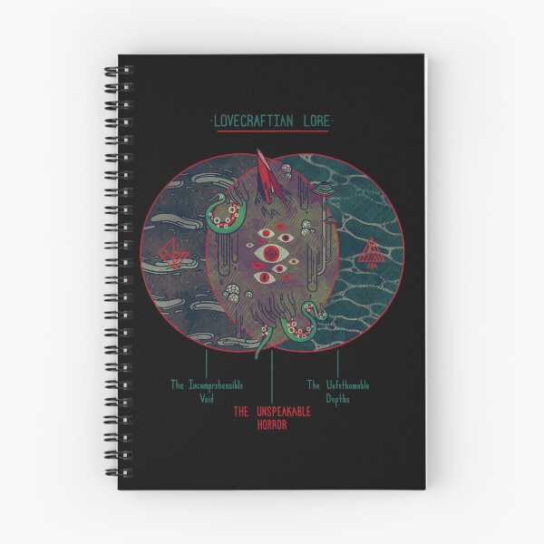Item preview, Lovecraft Venn Diagram designed and sold by Hector Mansilla.