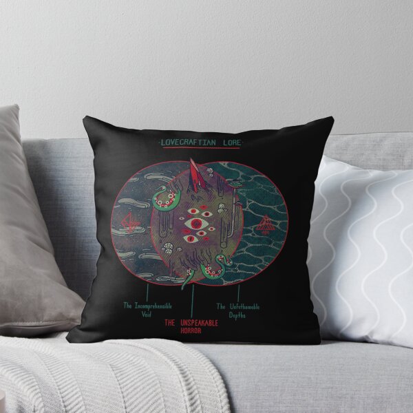 Item preview, Lovecraft Venn Diagram designed and sold by Hector Mansilla.