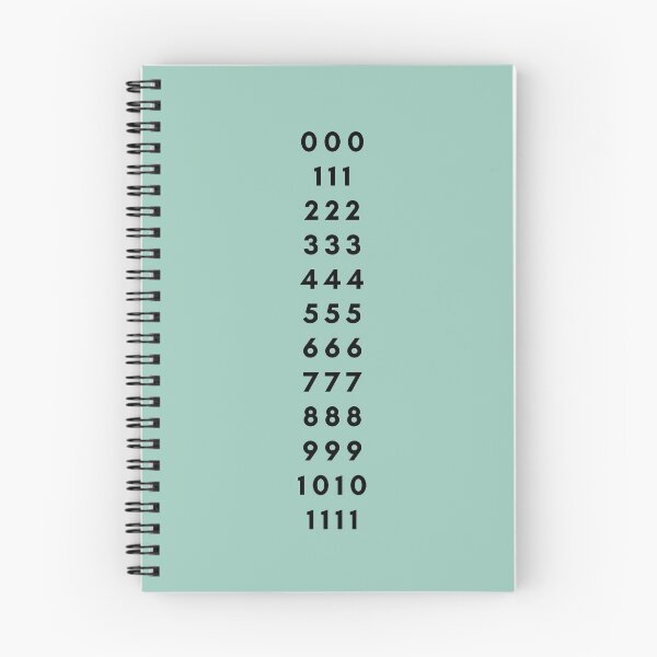 Item preview, Angel Numbers designed and sold by simplybetternow.