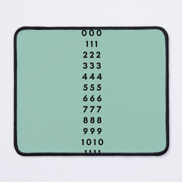 Item preview, Angel Numbers designed and sold by simplybetternow.