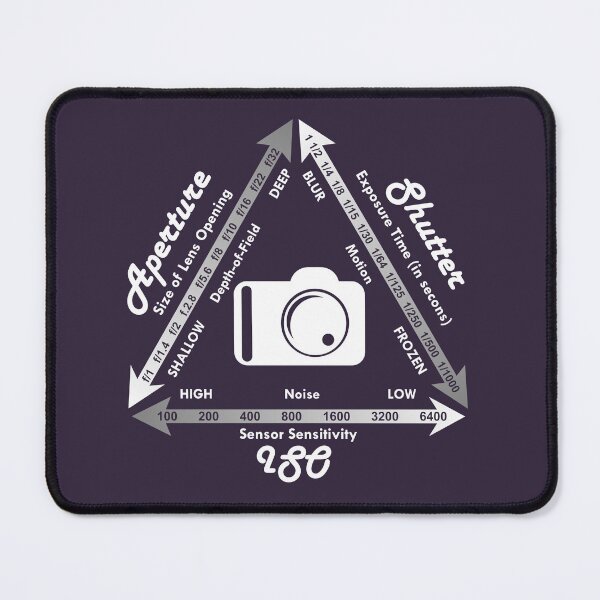 Item preview, The Exposure Triangle designed and sold by neon-light.