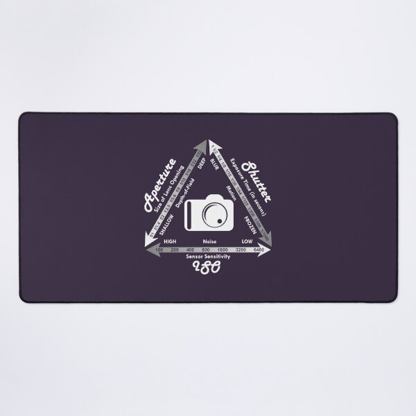 Item preview, The Exposure Triangle designed and sold by neon-light.