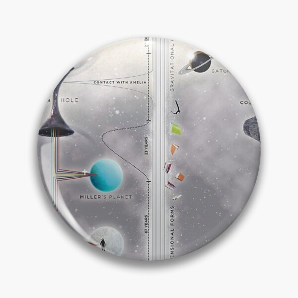 Item preview, interstellar (2014) Movie Poster throw blanket metal print tapestry designed and sold by febriloki45.