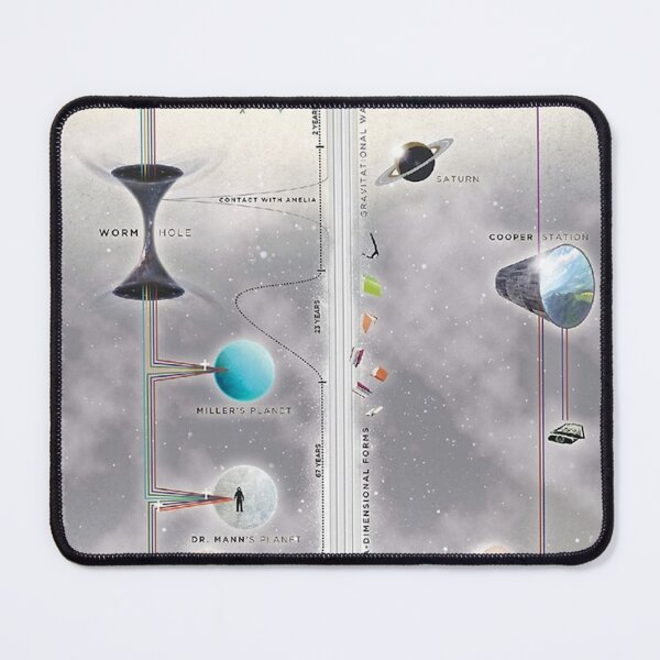 Item preview, interstellar (2014) Movie Poster throw blanket metal print tapestry designed and sold by febriloki45.