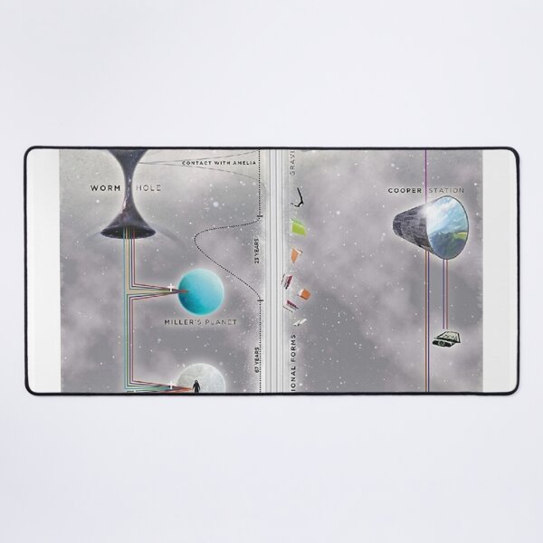 Item preview, interstellar (2014) Movie Poster throw blanket metal print tapestry designed and sold by febriloki45.
