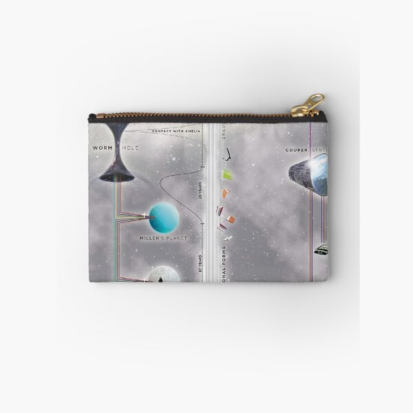 Item preview, interstellar (2014) Movie Poster throw blanket metal print tapestry designed and sold by febriloki45.