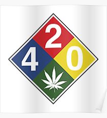 420 Caution Sign Fun Poster