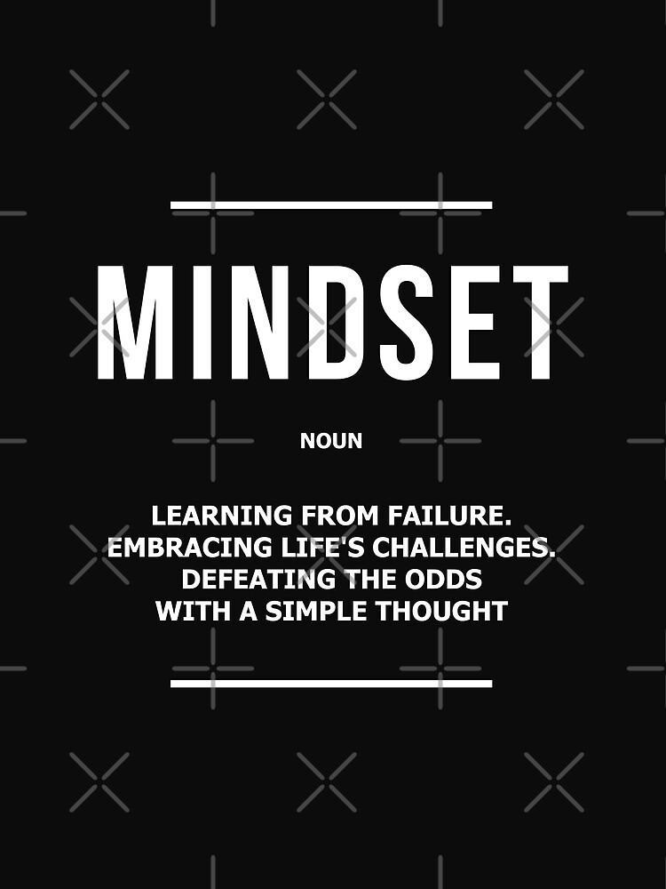 "Mindset Definition Mindset Noun Modern Art Motivational Mindfulness