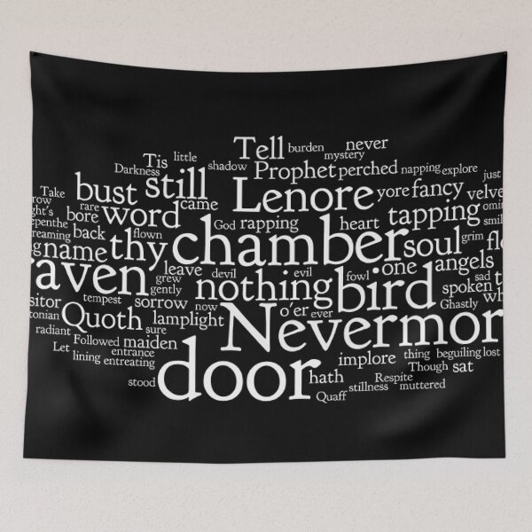 Item preview, Wordle designed and sold by Dany2000.