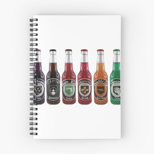 Item preview, COD Zombies Perks designed and sold by teaisfantastic.