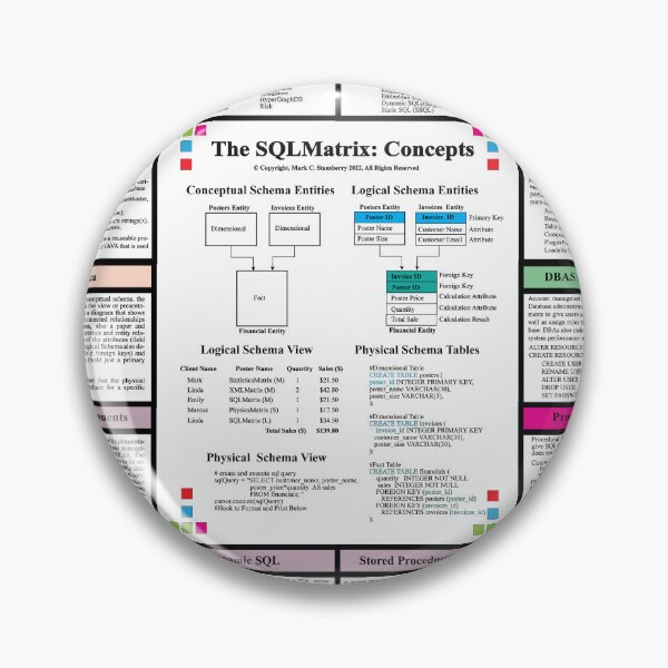 Item preview, The SQLMatrix :Concepts - SQL in 10 Minutes, From the TechnologyMatrix at Redbubble, Winter 2022 designed and sold by Mark Stansberry.