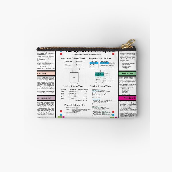 Item preview, The SQLMatrix :Concepts - SQL in 10 Minutes, From the TechnologyMatrix at Redbubble, Winter 2022 designed and sold by Mark Stansberry.