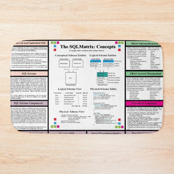 Item preview, The SQLMatrix :Concepts - SQL in 10 Minutes, From the TechnologyMatrix at Redbubble, Winter 2022 designed and sold by Mark Stansberry.