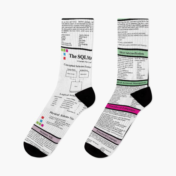 Item preview, The SQLMatrix :Concepts - SQL in 10 Minutes, From the TechnologyMatrix at Redbubble, Winter 2022 designed and sold by Mark Stansberry.