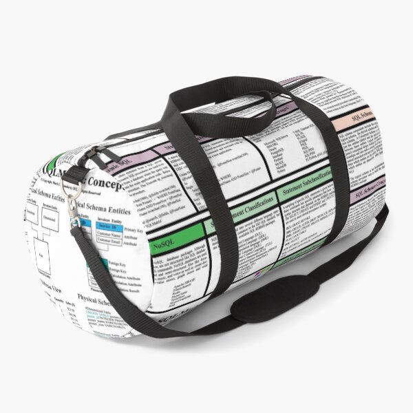 Item preview, The SQLMatrix :Concepts - SQL in 10 Minutes, From the TechnologyMatrix at Redbubble, Winter 2022 designed and sold by Mark Stansberry.