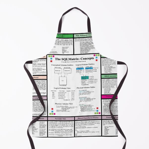 Item preview, The SQLMatrix :Concepts - SQL in 10 Minutes, From the TechnologyMatrix at Redbubble, Winter 2022 designed and sold by Mark Stansberry.