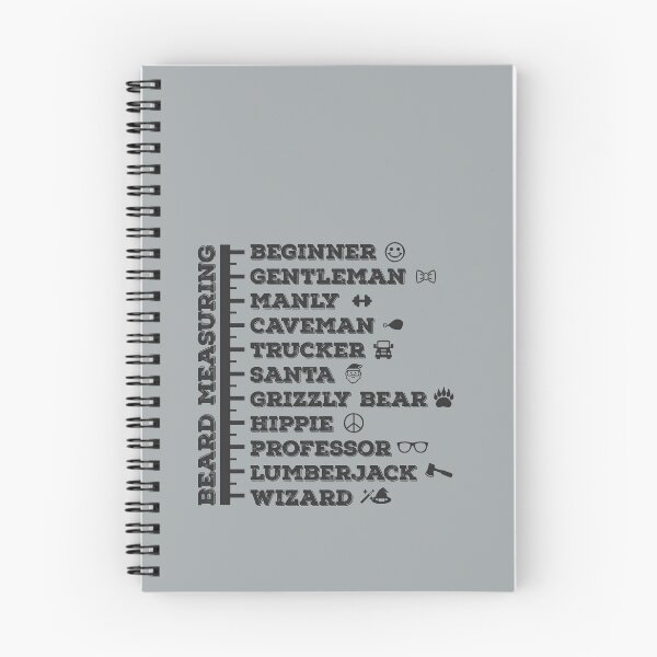 Item preview, Beard Growth Scale Measuring designed and sold by SportDIXIT.