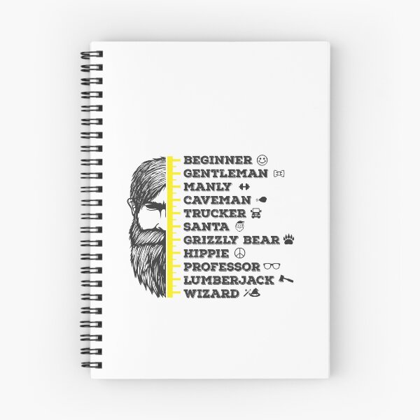 Item preview, Beard Growth Scale Measuring designed and sold by SportDIXIT.