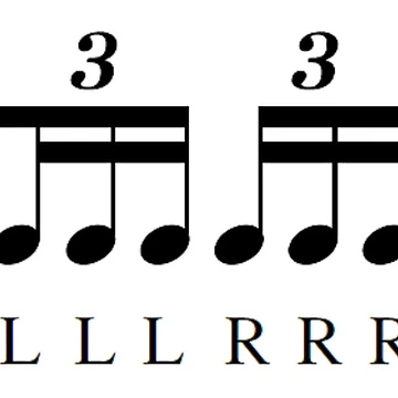 Artwork thumbnail, Triplets - Rudiment Sticker by rudimentrepub
