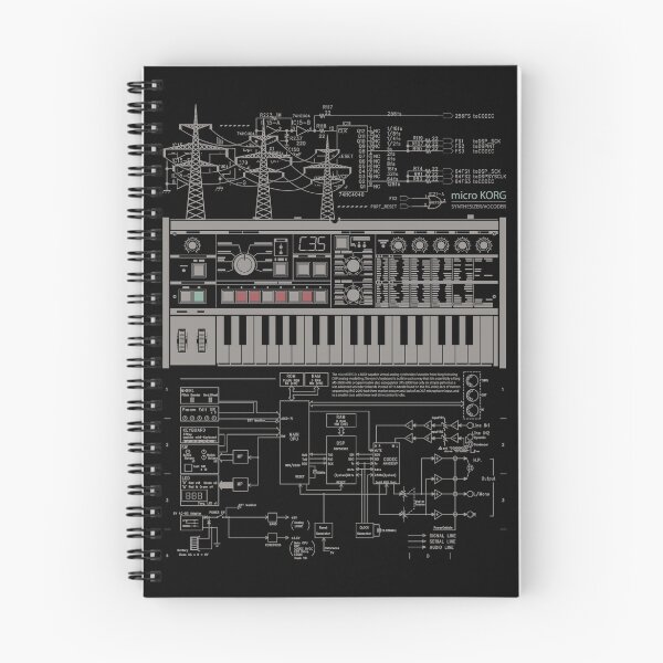 Item preview, Microkorg Industrial designed and sold by synthshirts.