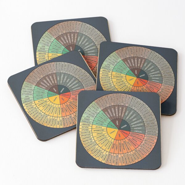 Item preview, The Feelings Are Much Like Waves designed and sold by 99mariopfeffer.