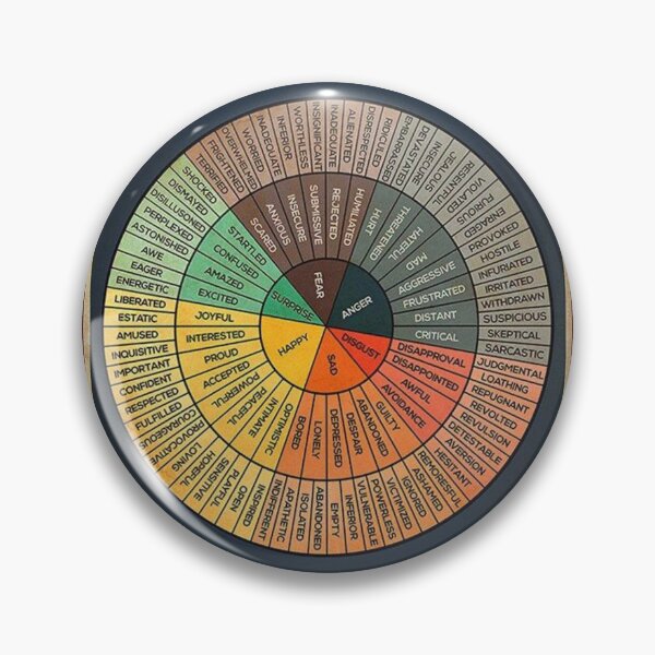 Item preview, The Feelings Are Much Like Waves designed and sold by 99mariopfeffer.