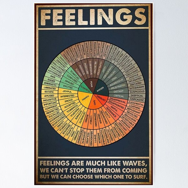 Item preview, The Feelings Are Much Like Waves designed and sold by 99mariopfeffer.