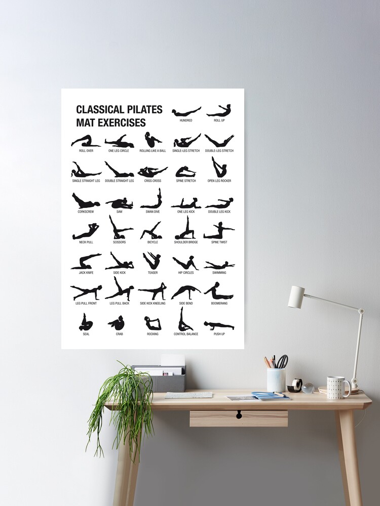 PILATES MAT Poster for Sale by WArtdesign