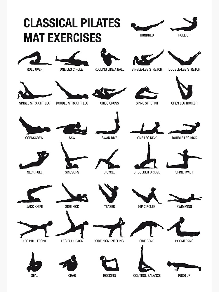 PILATES MAT Poster for Sale by WArtdesign