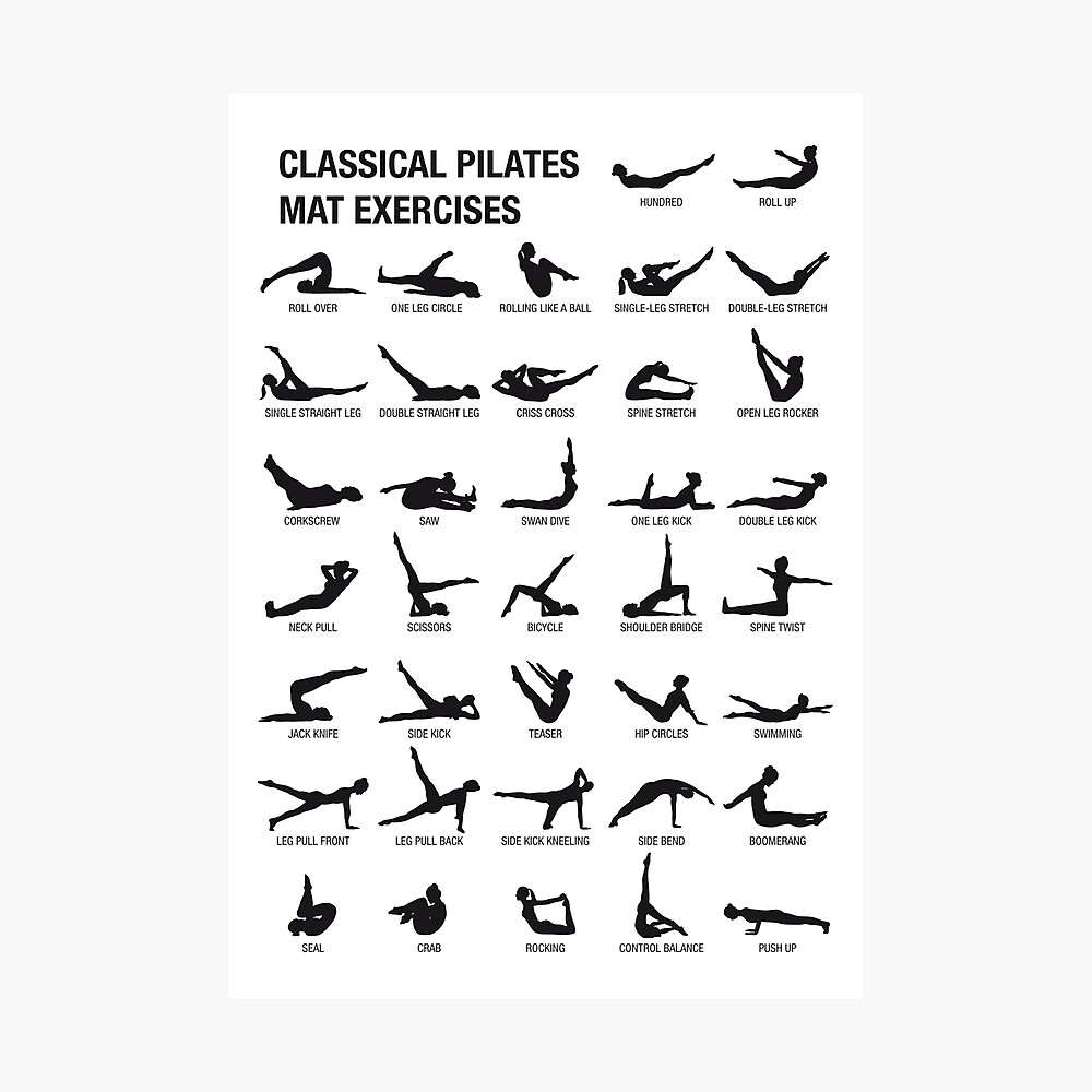 PILATES MAT Poster