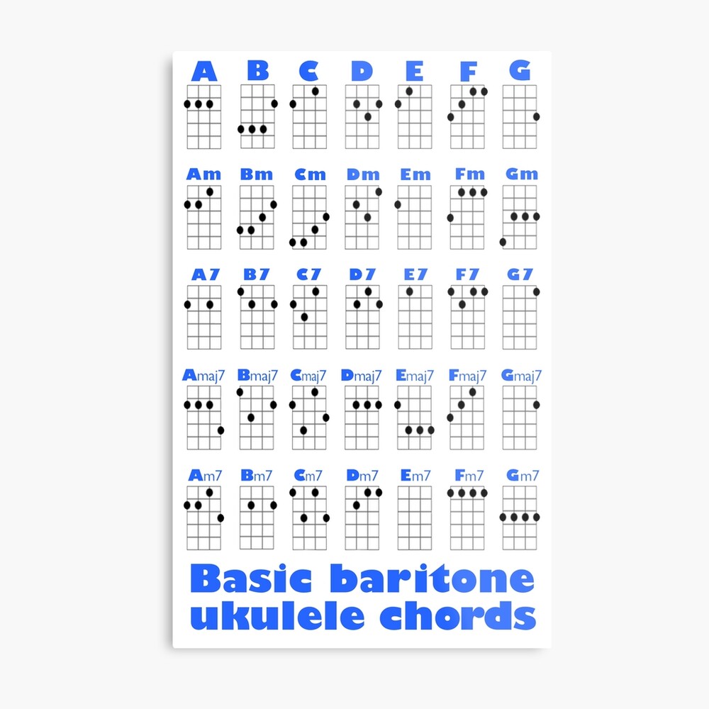 Baritone Ukulele Cheat Sheet Ubicaciondepersonas cdmx gob mx