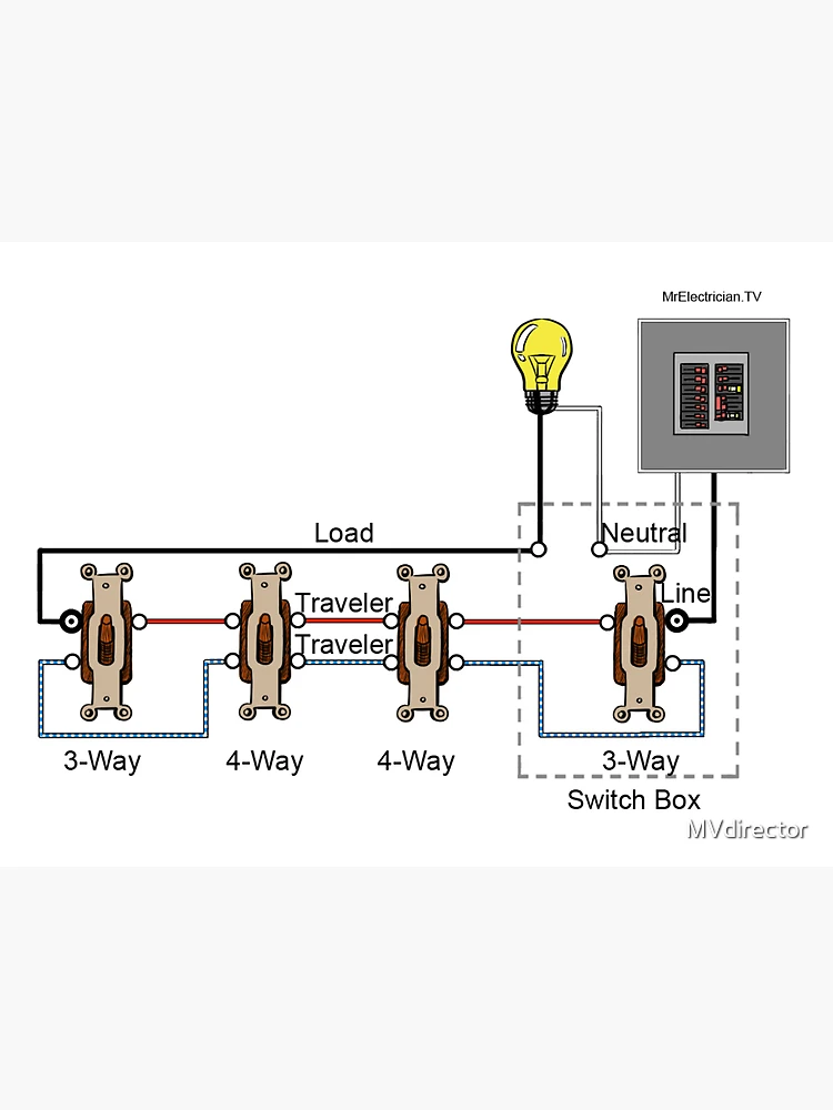 Four-Way Switch Wiring Diagram Line Load Same Box
