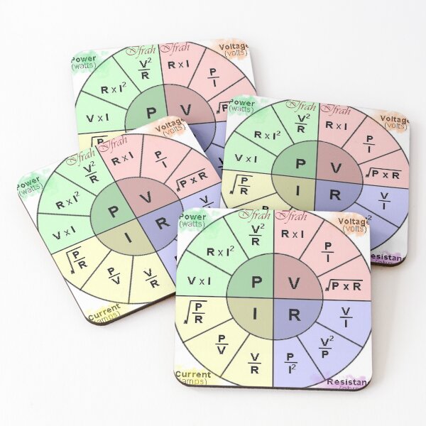 Item preview, Ohms Law - Electricity designed and sold by IfrahIfrah.