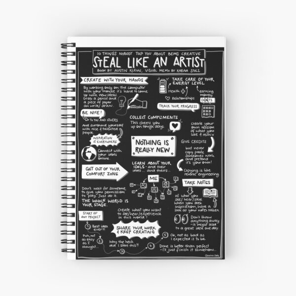 Item preview, Steal like an artist - Visual Memo by Karina Stolz designed and sold by VisualMemos.