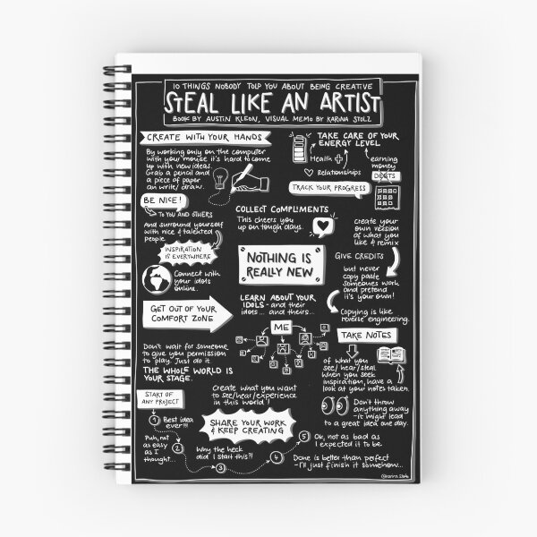 Item preview, Steal like an artist - Visual Memo by Karina Stolz designed and sold by VisualMemos.