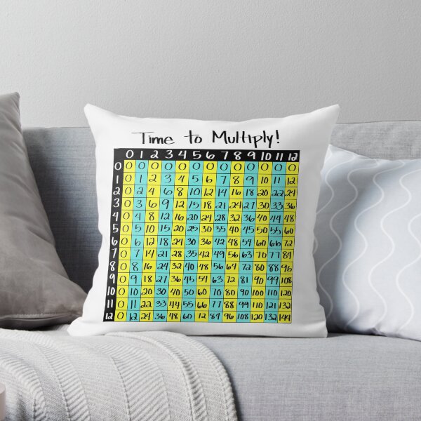 Time to Multiply! Throw Pillow