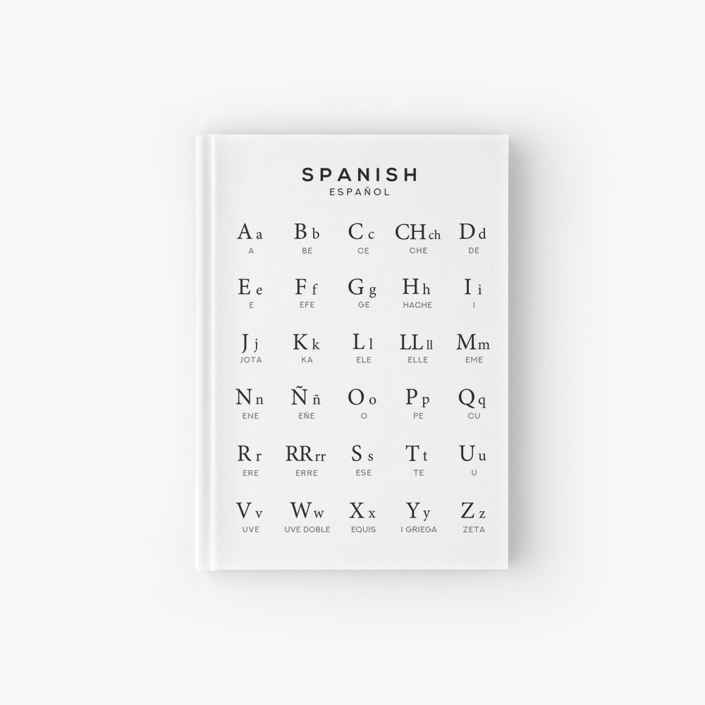 Spanish Alphabet Chart, Espanol Language Chart, White | Postcard