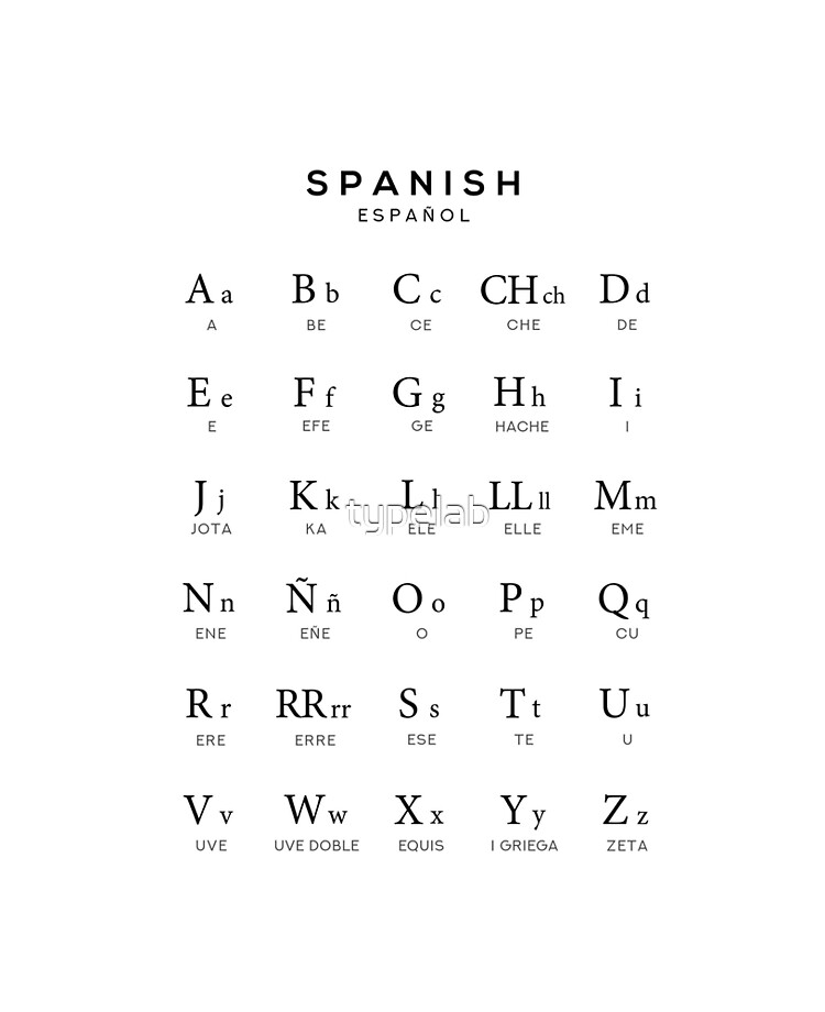 Spanish Alphabet Chart, Espanol Language Chart, Black, 45% OFF