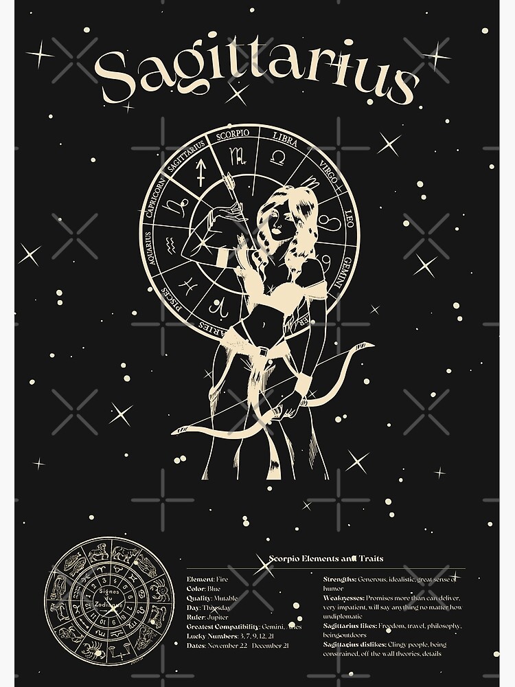 Sagittarius Zodiac Astrology Art Print Fire Star Sign 