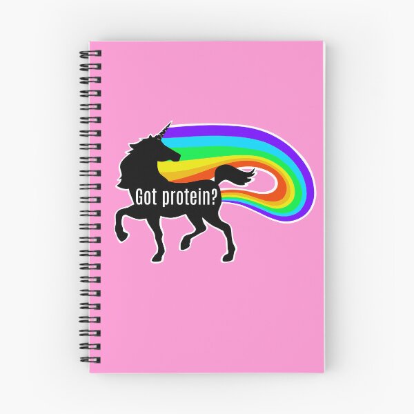 Item preview, Unicorn funny designed and sold by Tim Addison.