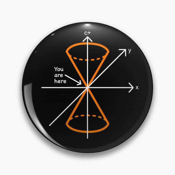 Item preview, Spacetime light cone designed and sold by MattForbesDev.
