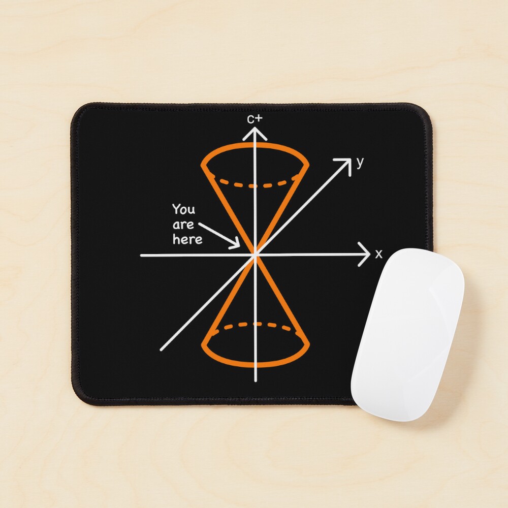 Item preview, Mouse Pad designed and sold by MattForbesDev.