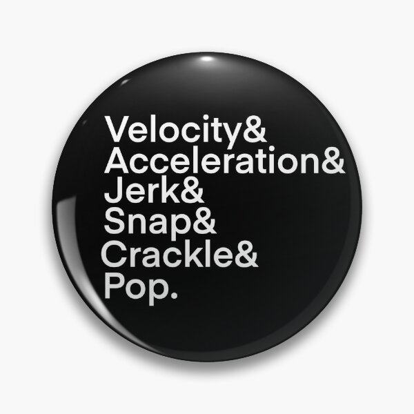 Item preview, First Six Derivates designed and sold by Twizzzl.