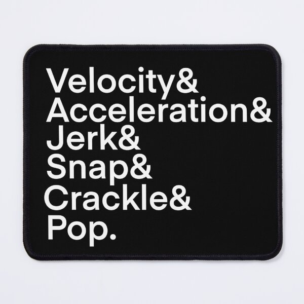 Item preview, First Six Derivates designed and sold by Twizzzl.