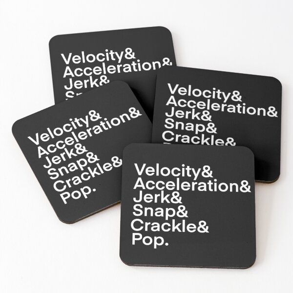 Item preview, First Six Derivates designed and sold by Twizzzl.