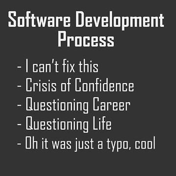 Artwork thumbnail, Software Development Humour Design by ManoliMerch