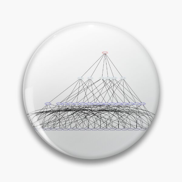 Item preview, Inversion Graph Circular Chromosomes L=4, Permutations designed and sold by Mmark94.